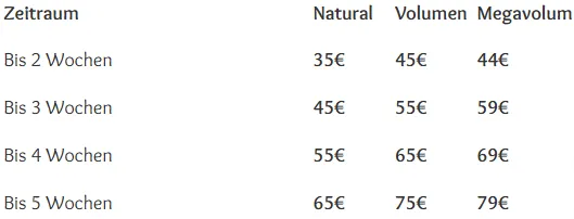 Art Café Orangerie - Café - Preise